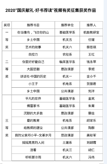 QQ图片20201113115456.png QQ图片20201113115456.png