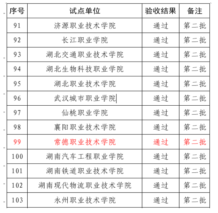 QQ图片20191104100003.png QQ图片20191104100003.png