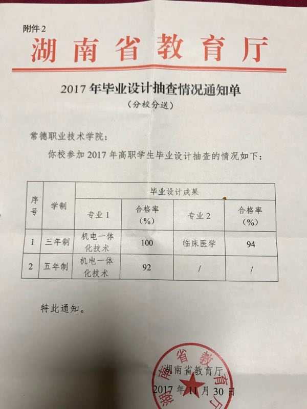 2017年毕业设计抽查结果.jpg