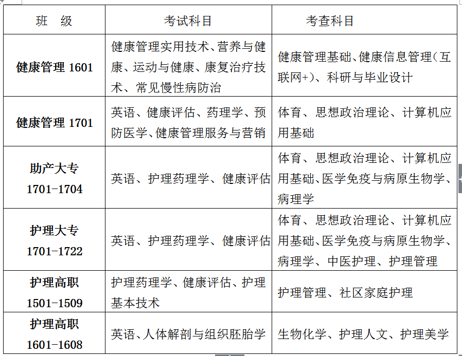 补考通知图片.png
