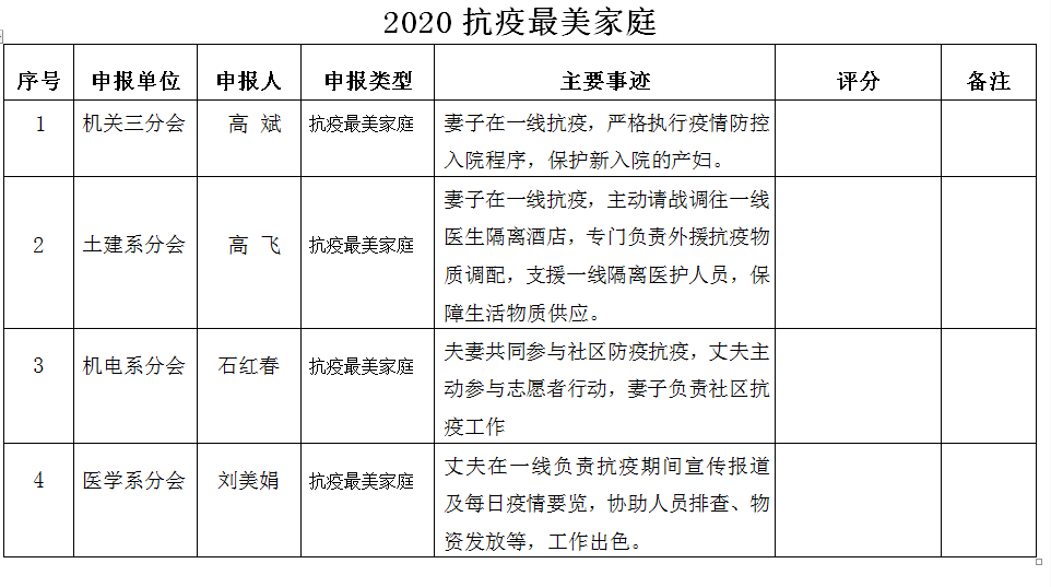 QQ图片20200725082938.png