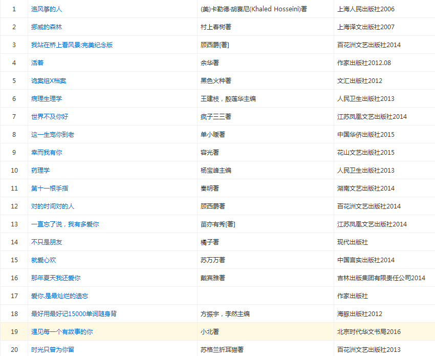 QQ图片20180514100944.png