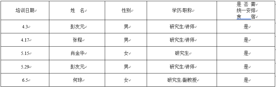 参与名单.png
