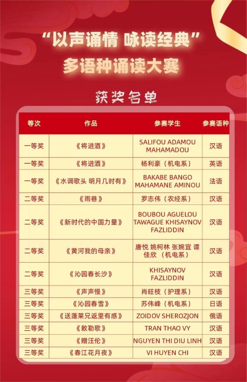 说明: C:\Users\Administrator\Desktop\221128.jpg