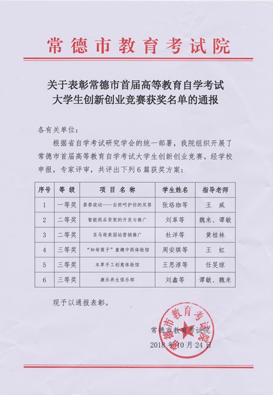 常德市自考学生创新创业竞赛通报.jpg