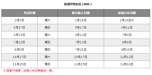 18年HSK新增网络考试计划.png